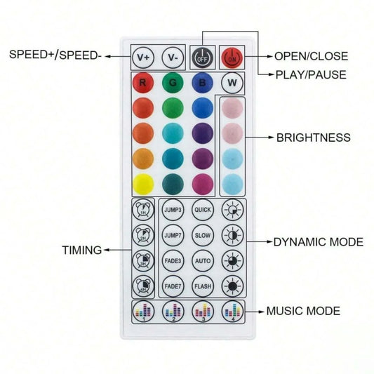 Bande lumineuse LED 5050 RGB, Bluetooth, décor pour salle LED 10m 15m 20m 30m PC TV rétro-éclairage néon